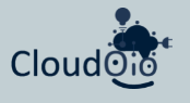 Cloudoio Coupons