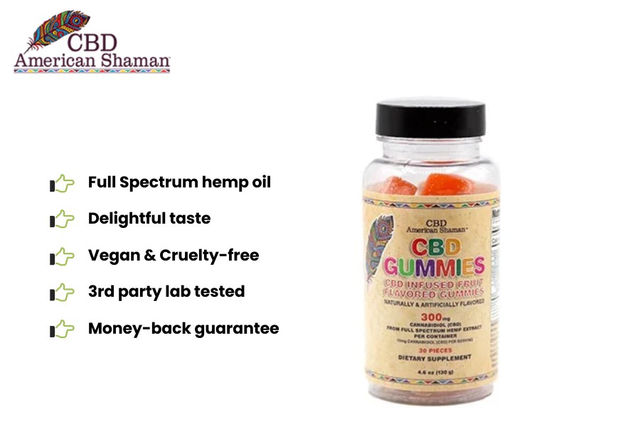 Premium Quality CBD Gummies
