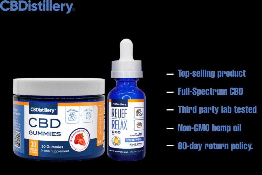 High-quality CBD Gummies & Edibles
