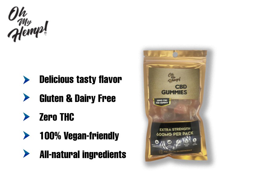 Best Quality CBD Gummies
