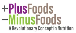 Plus Foods Minus Foods Coupons