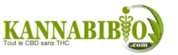 Kannabibio Coupons