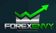 Forex Envy Coupons