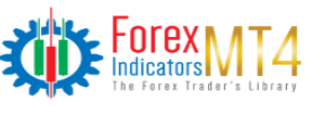 Forex MT4 Indicators Coupons