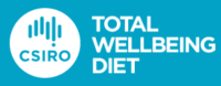 Total Wellbeing Diet Coupons