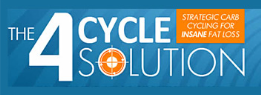 4 Cycle Solution Coupons