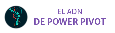 el-adn-de-power-pivot-coupons