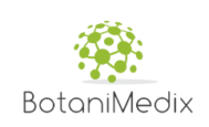 BotaniMedix Coupons