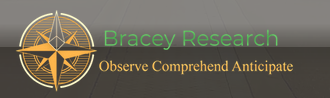 bracey-research-coupons