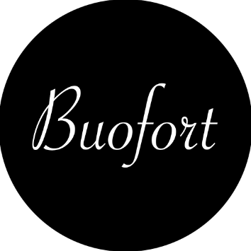 Buofort Cosmetics Coupons