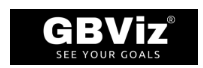 gb-viz-coupons
