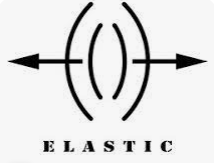 elastic-beauty-coupons