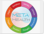 Meta Health Official Coupons