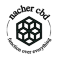 nacher apothecary Coupons