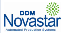 60% Off DDM Novastar Coupons & Promo Codes 2024