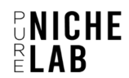 Pure Niche Lab Coupons