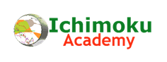 ichimoku-academy-coupons