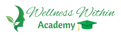 Wellness Within Academy Coupons